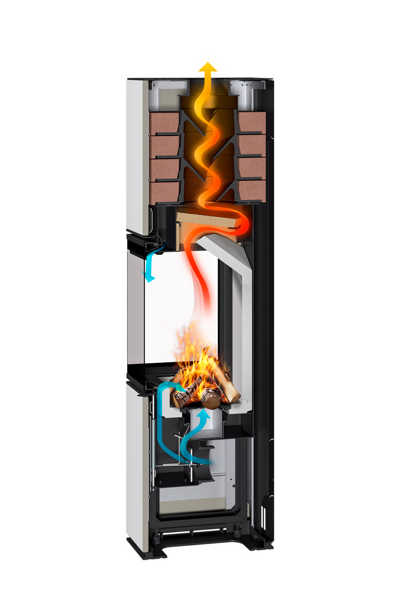 Romotop Harmony R HA  plech - dělené sklo, pravé provedení, včetně akumulace MAMMOTH